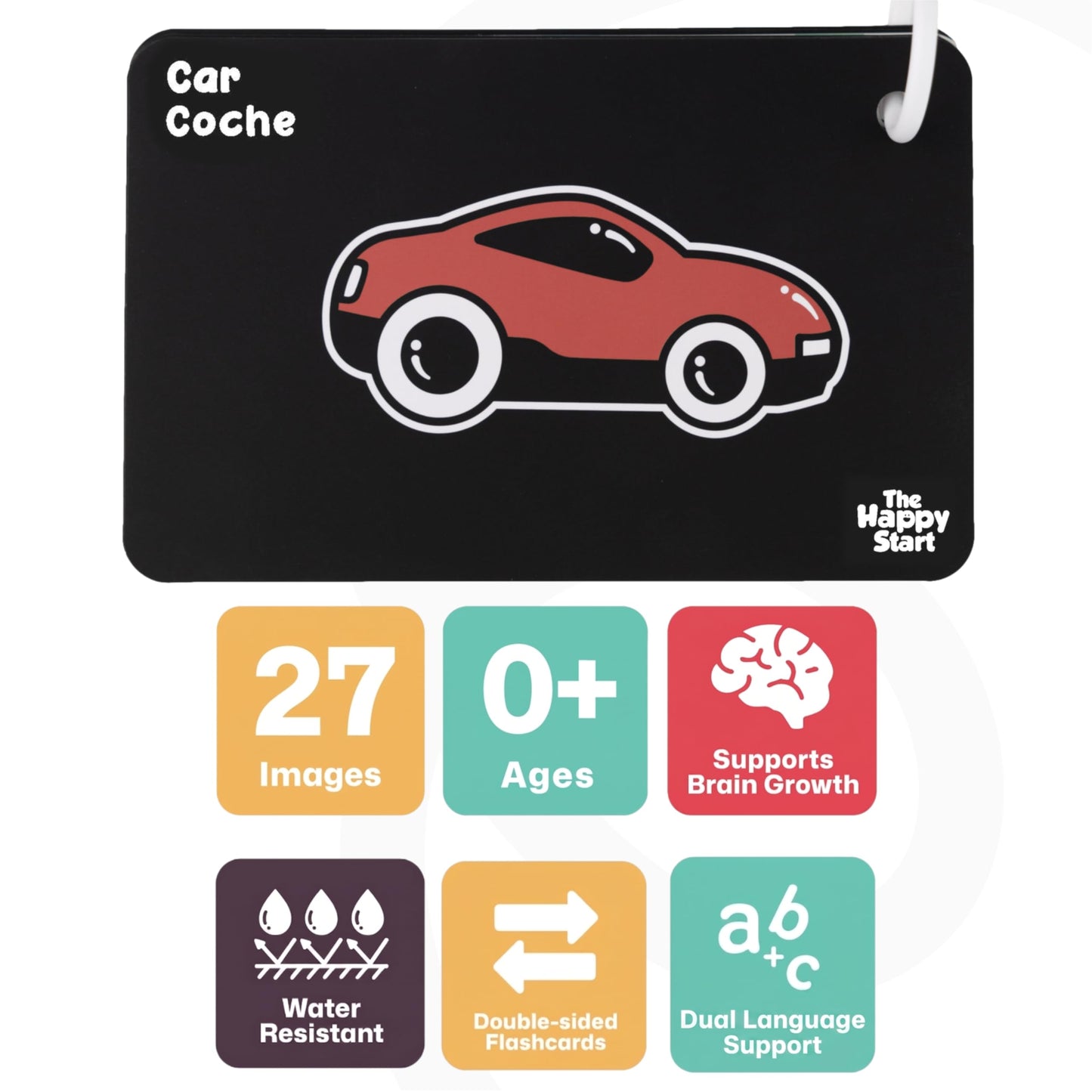 Happy Start High Contrast Baby Cards for Newborns - Black & White Cards, Water-Resistant, BPA-Free, Portable Educational Flashcards for Visual