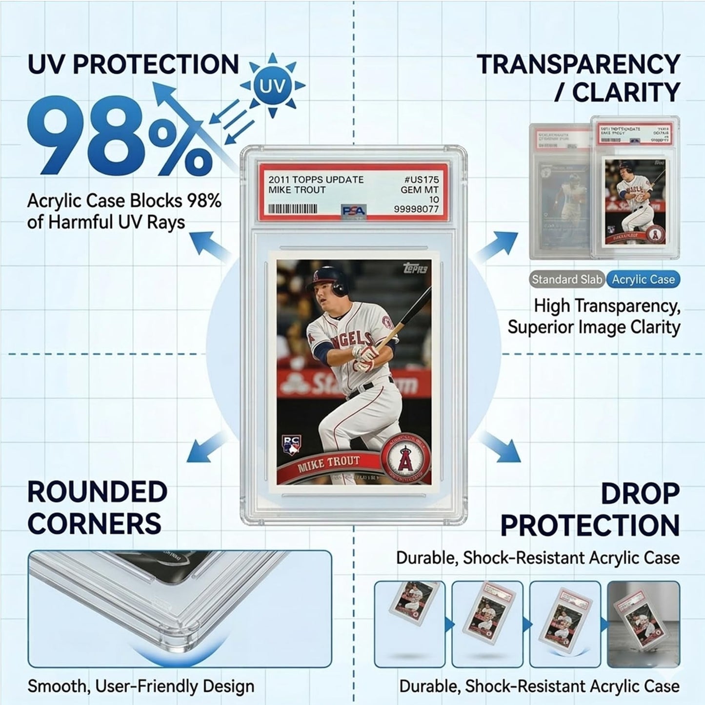 PSA Slab Display Case - 1inch Thick Acrylic Graded Card Display Case with Magnetic Lid, Clear Slab Protector Compatible with PSA & CGC, Card Slab Case