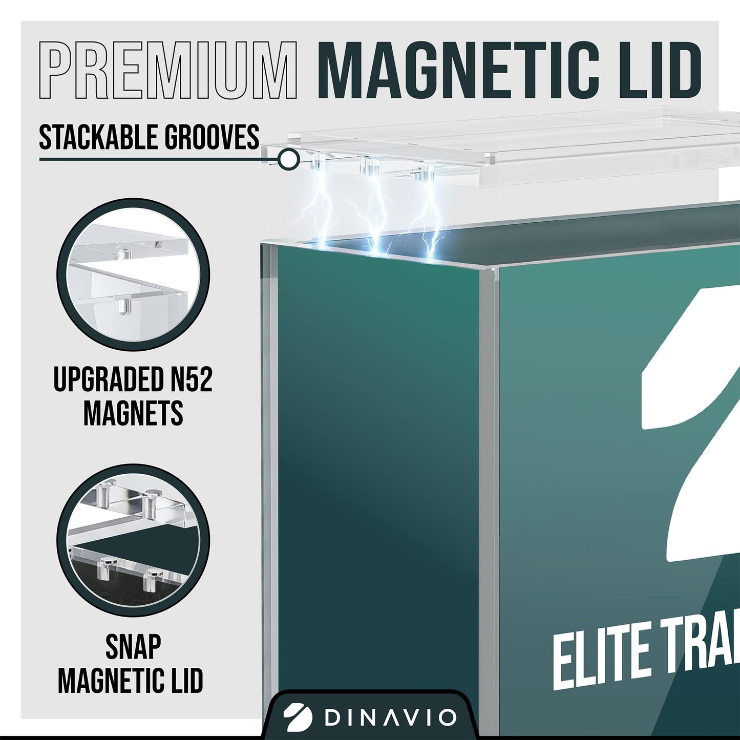 Dinavio Crafthouse Elite Trainer Box Acrylic Display Case Stackable - 8mm + 5mm Ultra Thick Acrylic with N52 Strong Magnets - ETB Case Protector