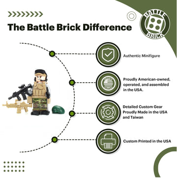 Battle Brick 1.6 Inches Tall Green Beret SF ODA Team Member Custom Minifigure | Military Minifig | Camo Printed in USA | Great Gift for Ages 10+