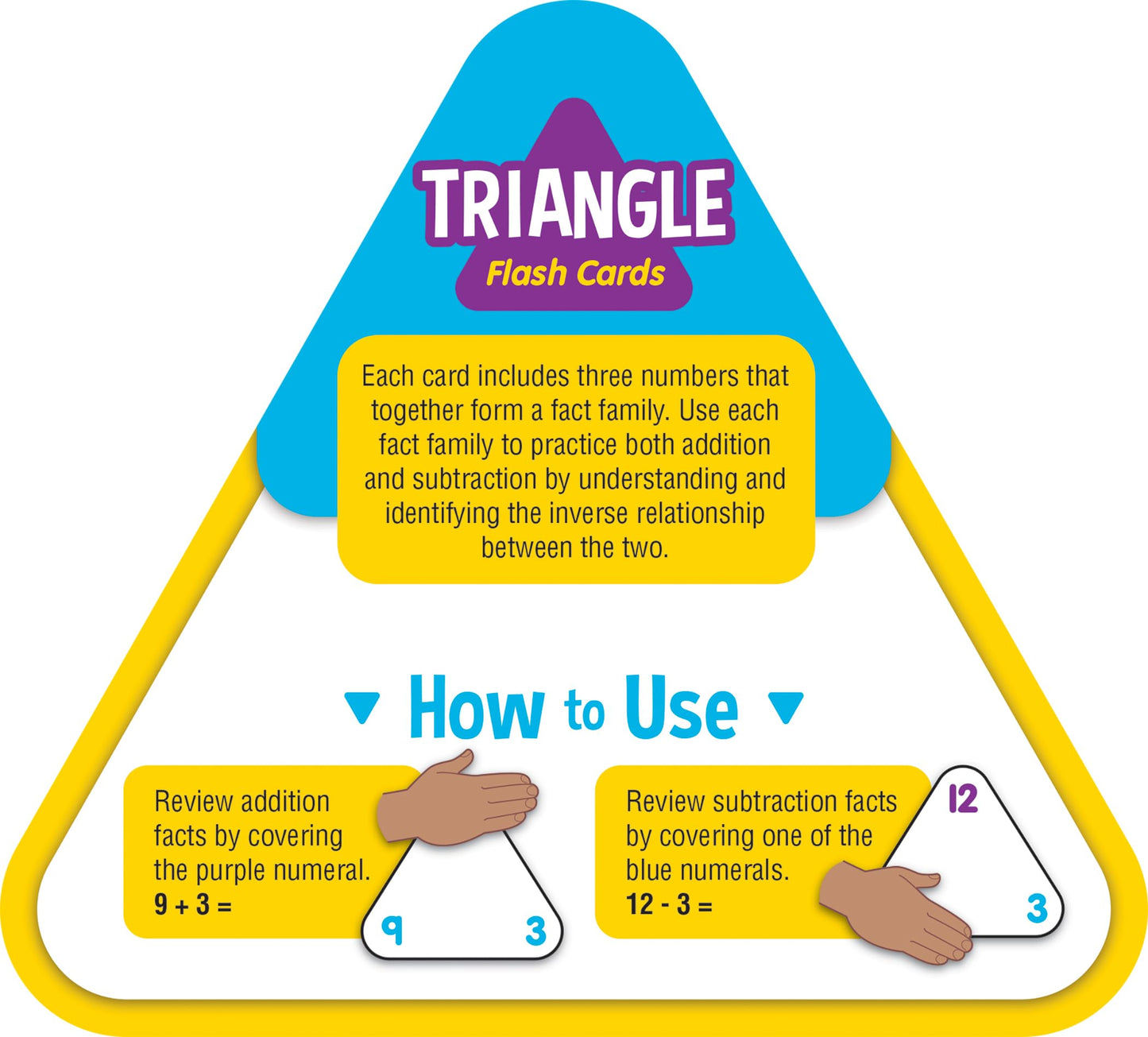 Teacher Created Resources Addition and Subtraction Triangle Flash Cards (EP62104)