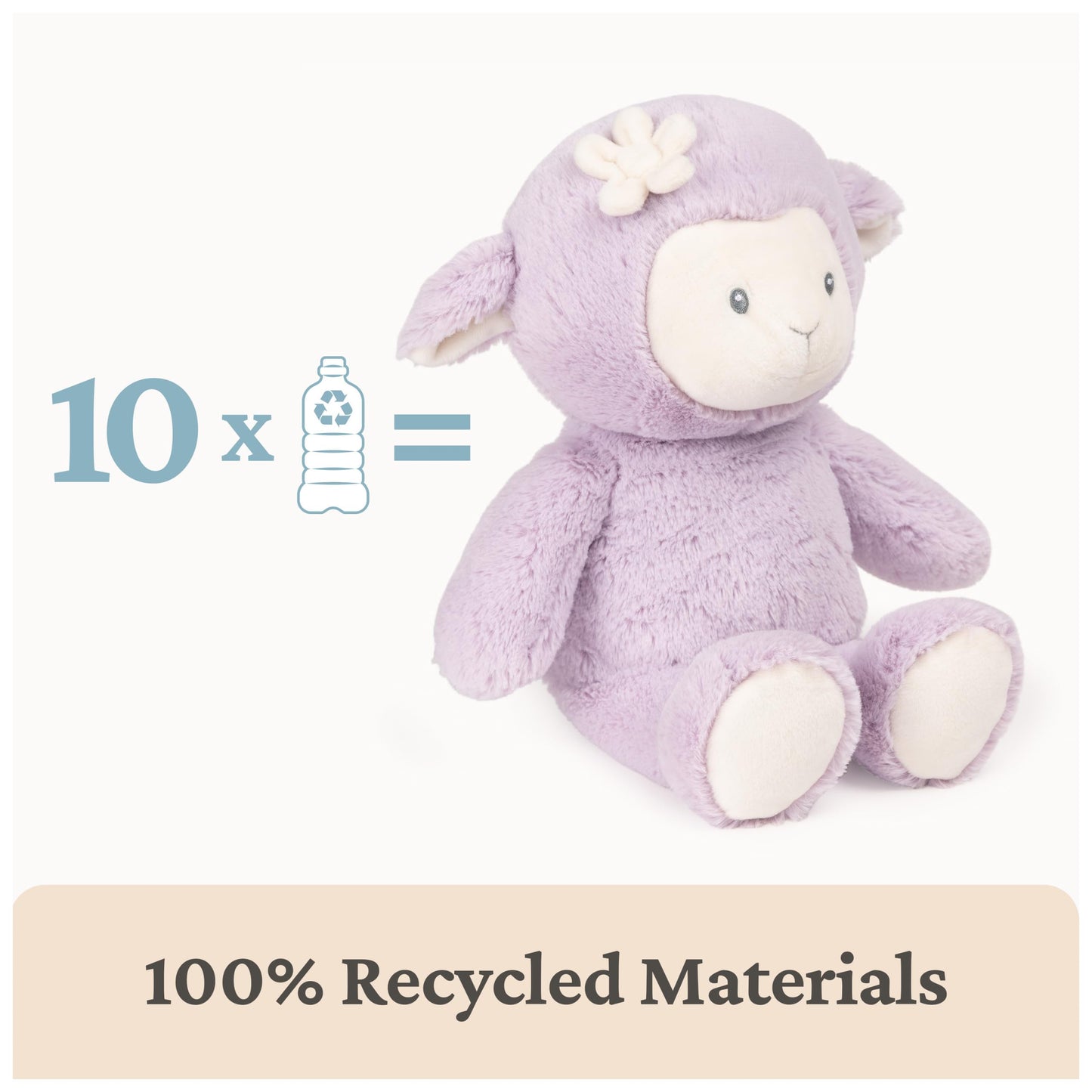 GUND Baby Sustainably Soft Lamb 13” Stuffed Animal