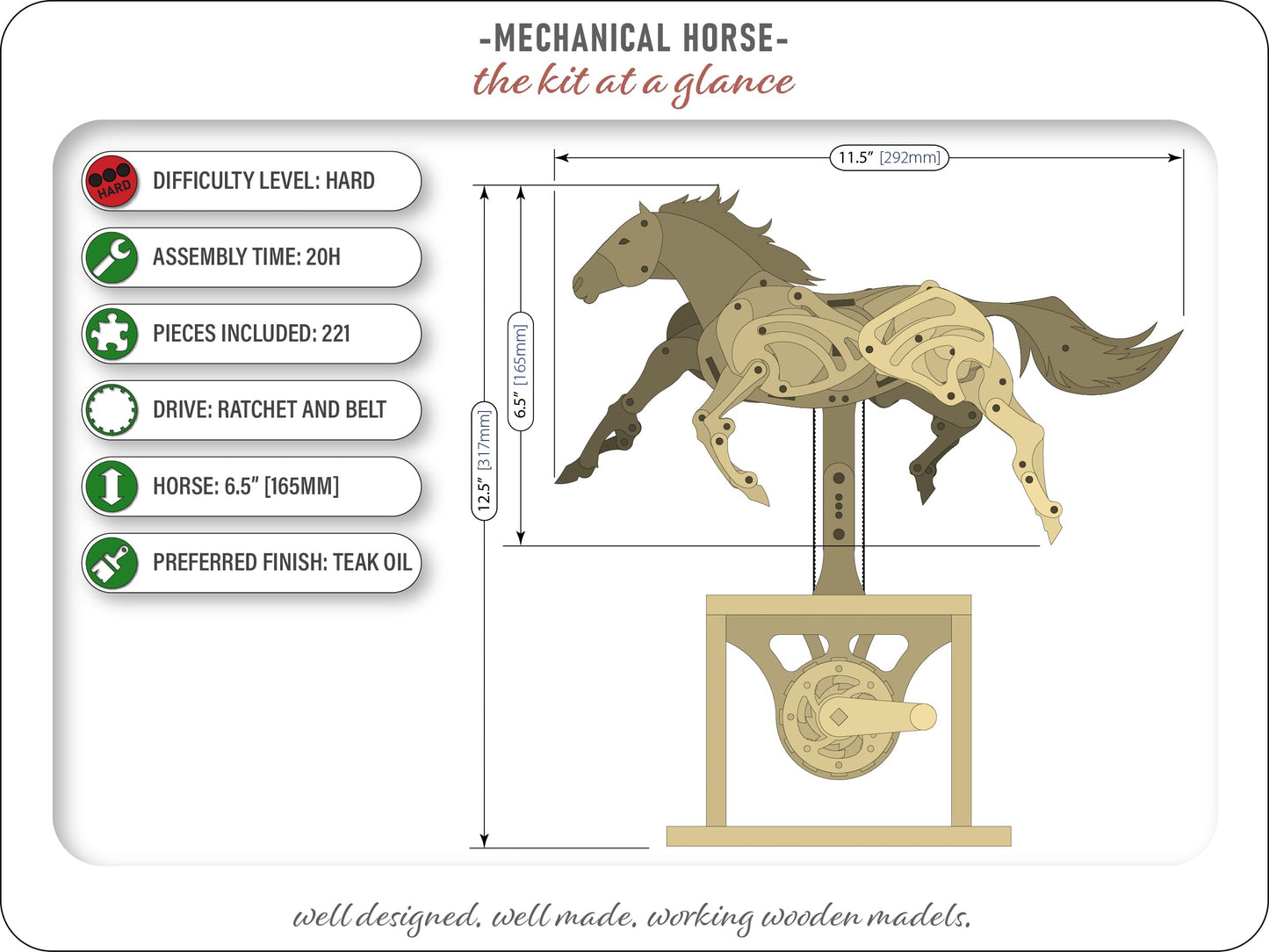 Abong 3D Wood Craft Mechanical Horse Automation Model | 221 Pieces of Precise Cuts of Plywood | Includes an Illustrated Instruction Book