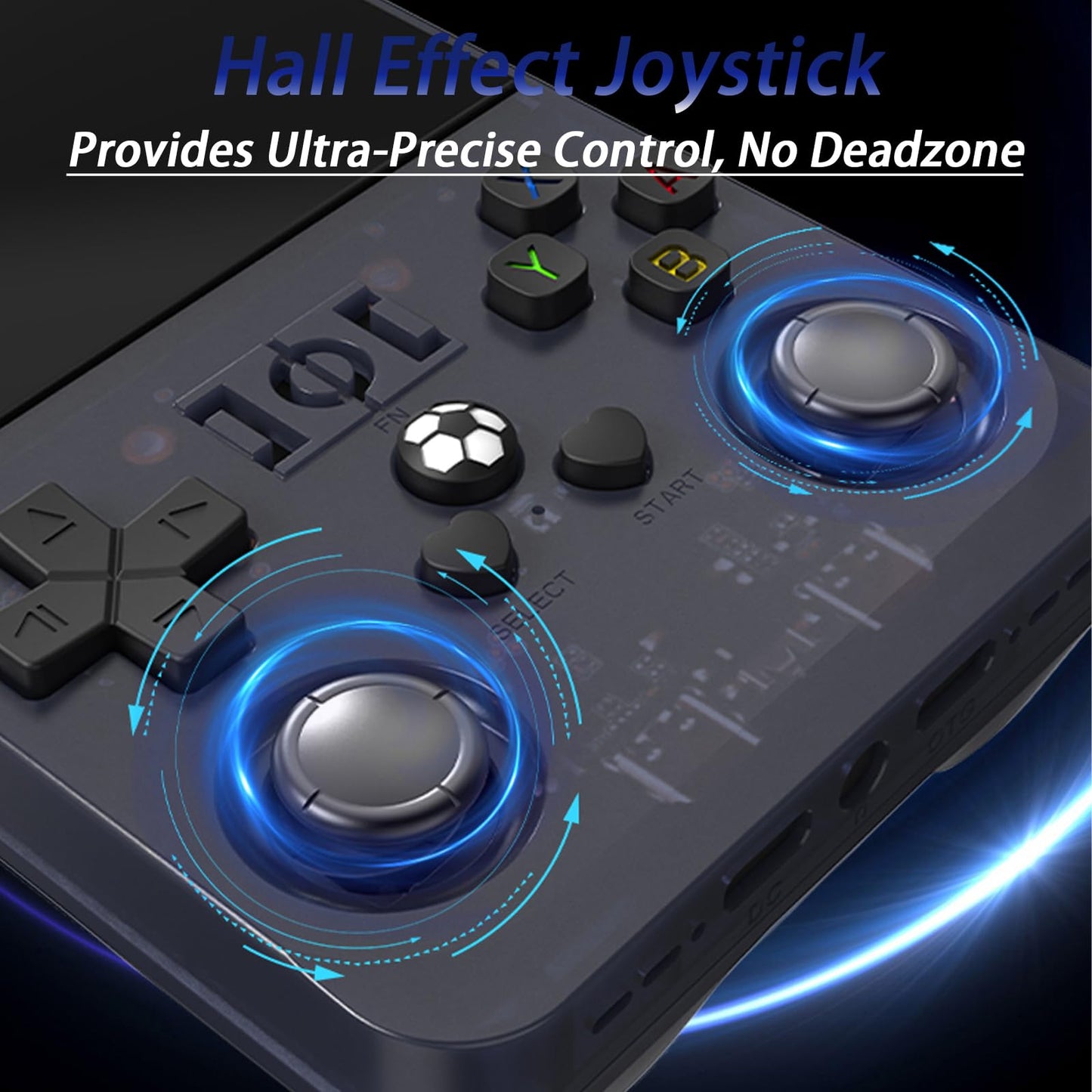 R36MAX Retro Handheld Game Console, 4000mAh Battery with 4 Inch IPS HD Screen, 64GB TF Card Built-in 18,000+ Classic Game Portable Pocket