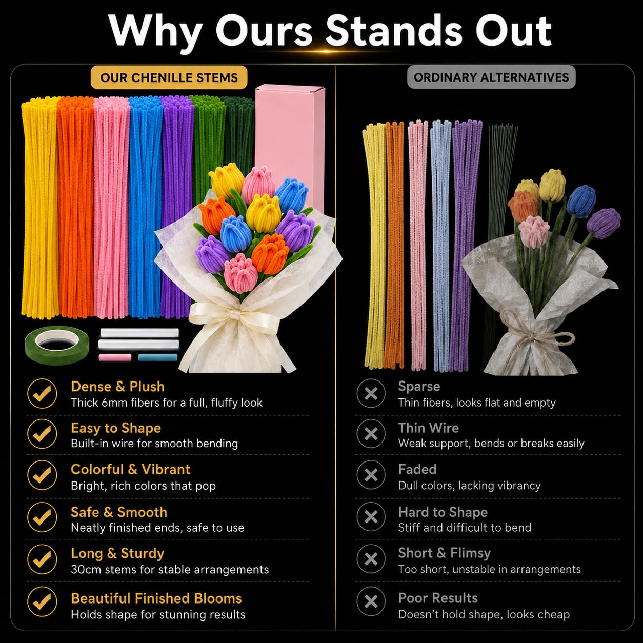 Pipe Cleaners Flowers Kit, DIY Tulip Bouquet Craft Kit with 350 Chenille Stems, 6 Colors Pipe Cleaners for Crafts, Flower Stems, Green Tape
