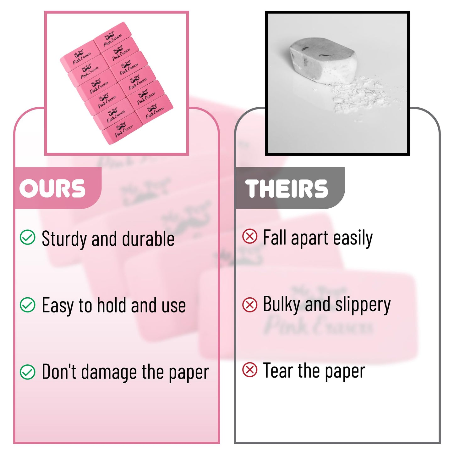 Mr. Pen- Pink Pencil Eraser, 100 Pack, Large Latex Free Block Erasers for School, Office, Art Sketching, Homework, Exams, Clean Smudge-Free Correction