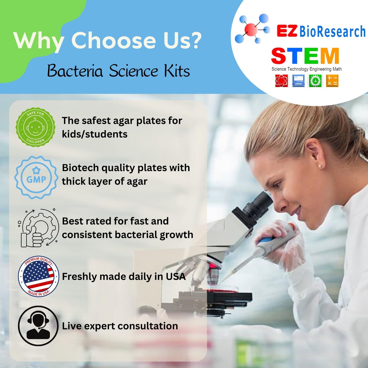 EZ BioResearch Bacteria Science Kit: Pre-poured LB Agar Plates and Cotton Swabs, E-Book for Science Fair Project with Award Winning Experiments