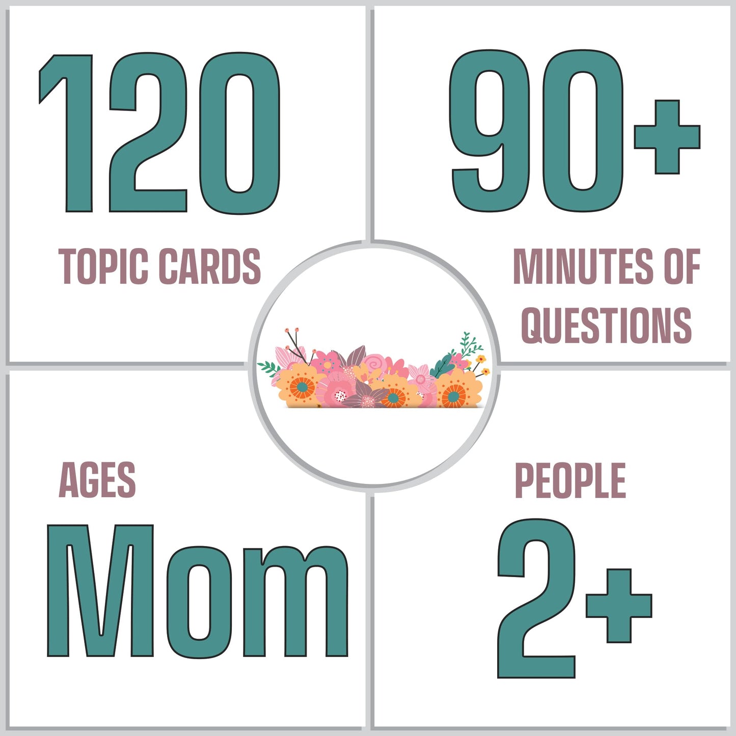 Game That Song Moments with Mom - Conversation Cards Gift for Mother's on her Day! Includes 120 question Cards for boy and Daughter Gifts to Learn
