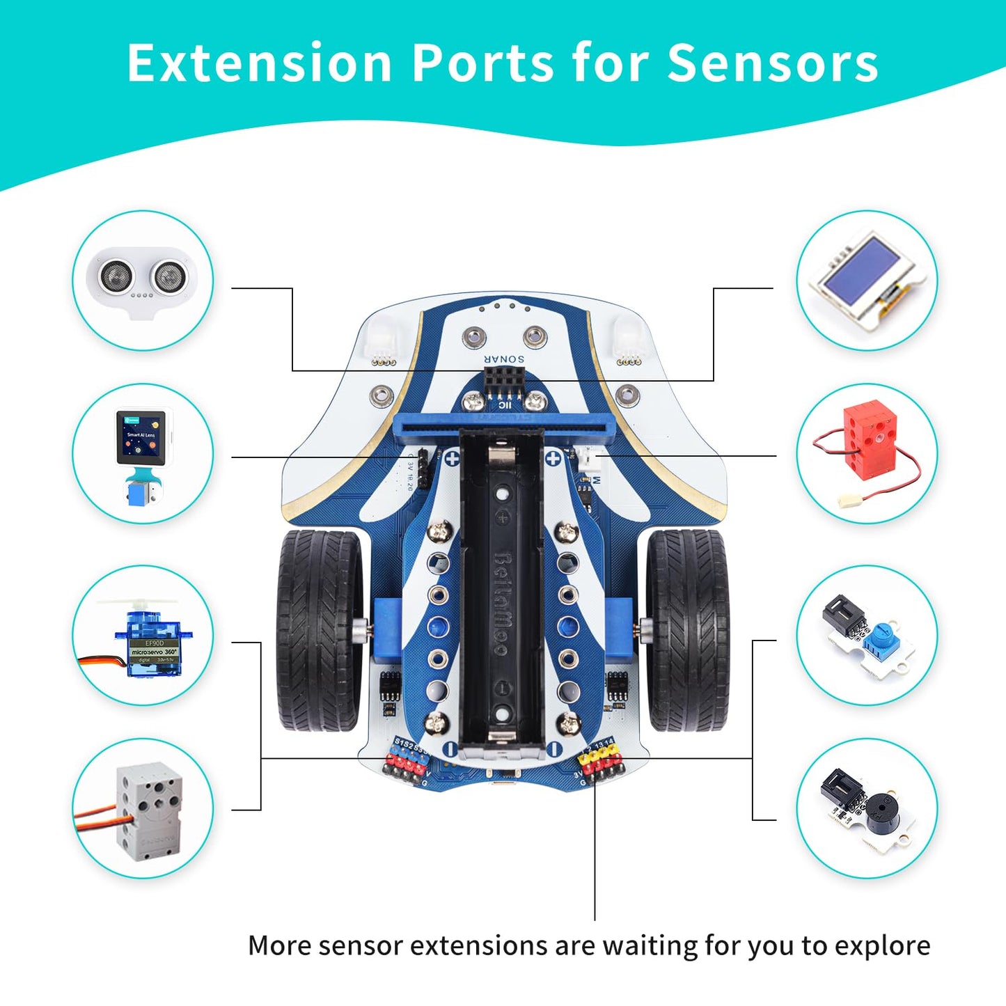 ELECFREAKS microbit Starter Kit Cutebot Pro DIY Programmable Robot Car Kit with 4 Line-Tracking Sensors and Encoded Motor, microbit Project Makecode
