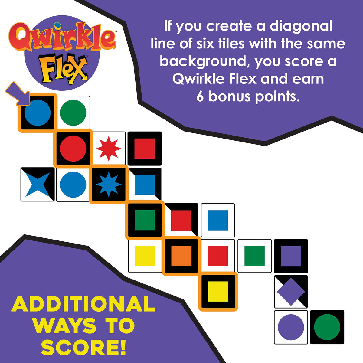 MindWare Qwirkle Flex Edition- Classic Qwirkle with a New Twist Tile Game