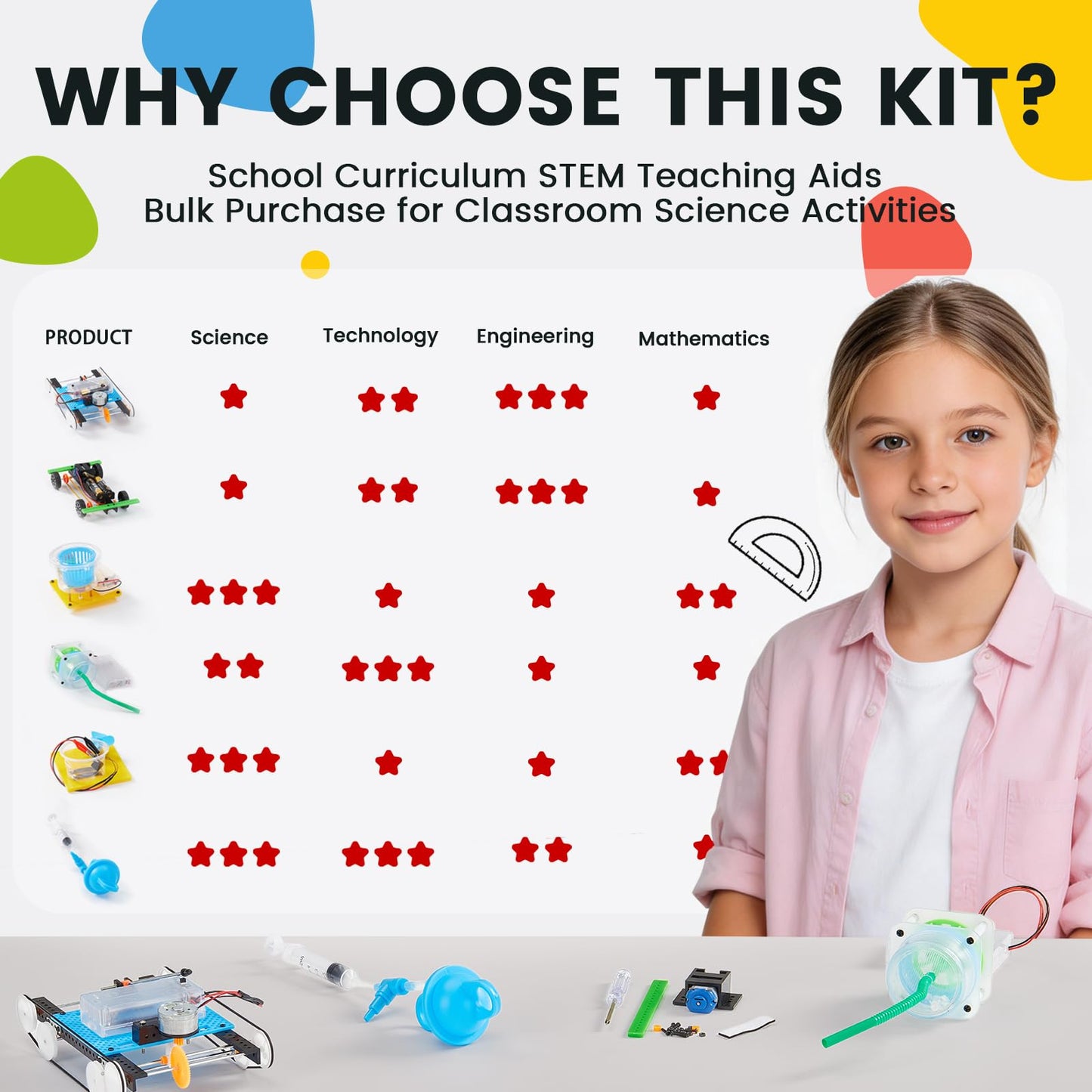 6-in-1 STEM Home Lab Science Kit for Kids Age 8-12, Boys & Girls 9 10 11 13 14 Year Old Educational Adventure Set: Tank & Car Building, Saltwater