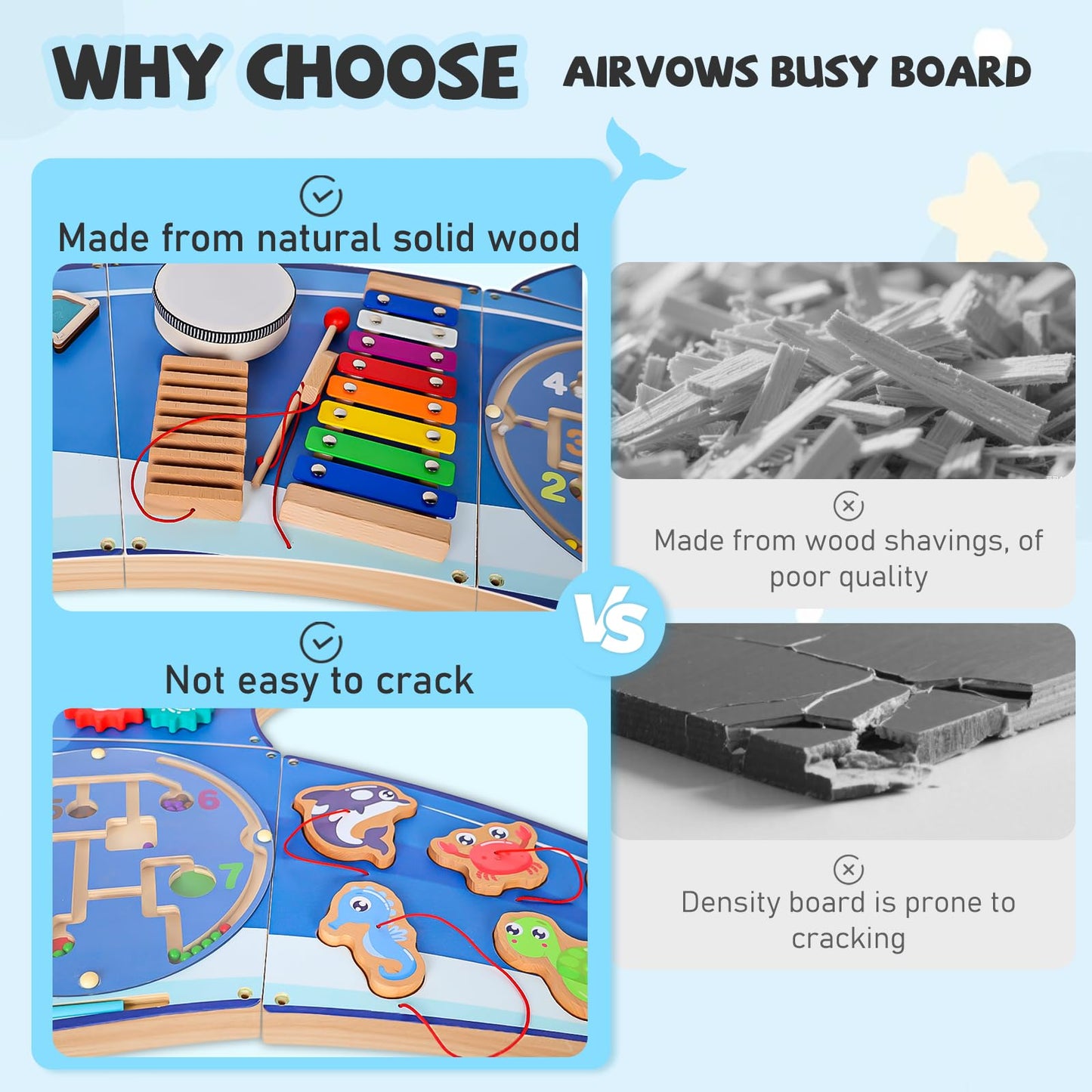 Wooden Wall Busy Board,Montessori Sensory Toy&Preschool Learning Activity Center for Boys and Girls,Promote the development of children's sensory