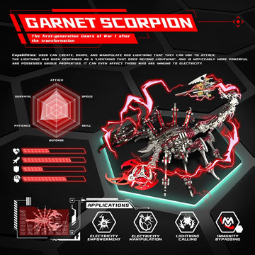 3D Metal Puzzles for Adults, Scorpion King DIY Model Kit, Colorful 3D Brain Teaser Puzzle Stainless Steel Hand Assembled Detachable Model, ArtCraft