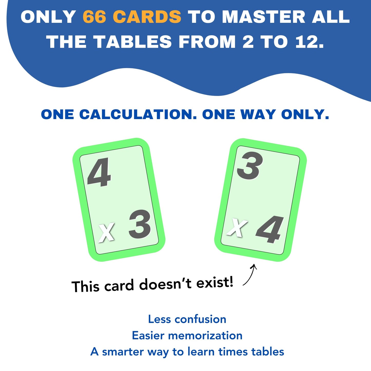 Multiplication Flash Cards with Tricks for Kids - Times Tables Hacks: A Fun and Easy Way to Learn Multiplication