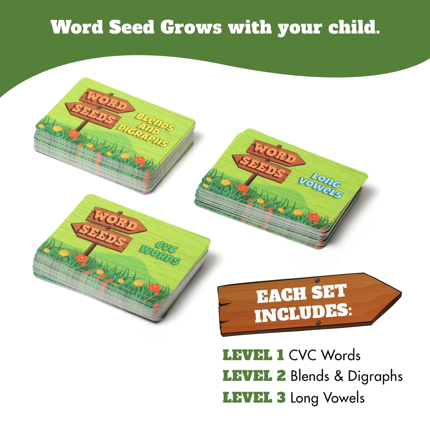 Melby Toys Word Seeds Phonics Game - Fun Reading & Board Games for Kids Ages 4-8, Learn to Read, CVC & Kindergarten Games