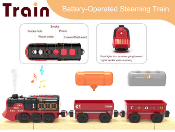 Toy Train Electric Train Set for Wooden Tracks, Christmas Motorized Train Toys for Toddlers, Battery Operated Train Includes Lights, Sounds, Smoke