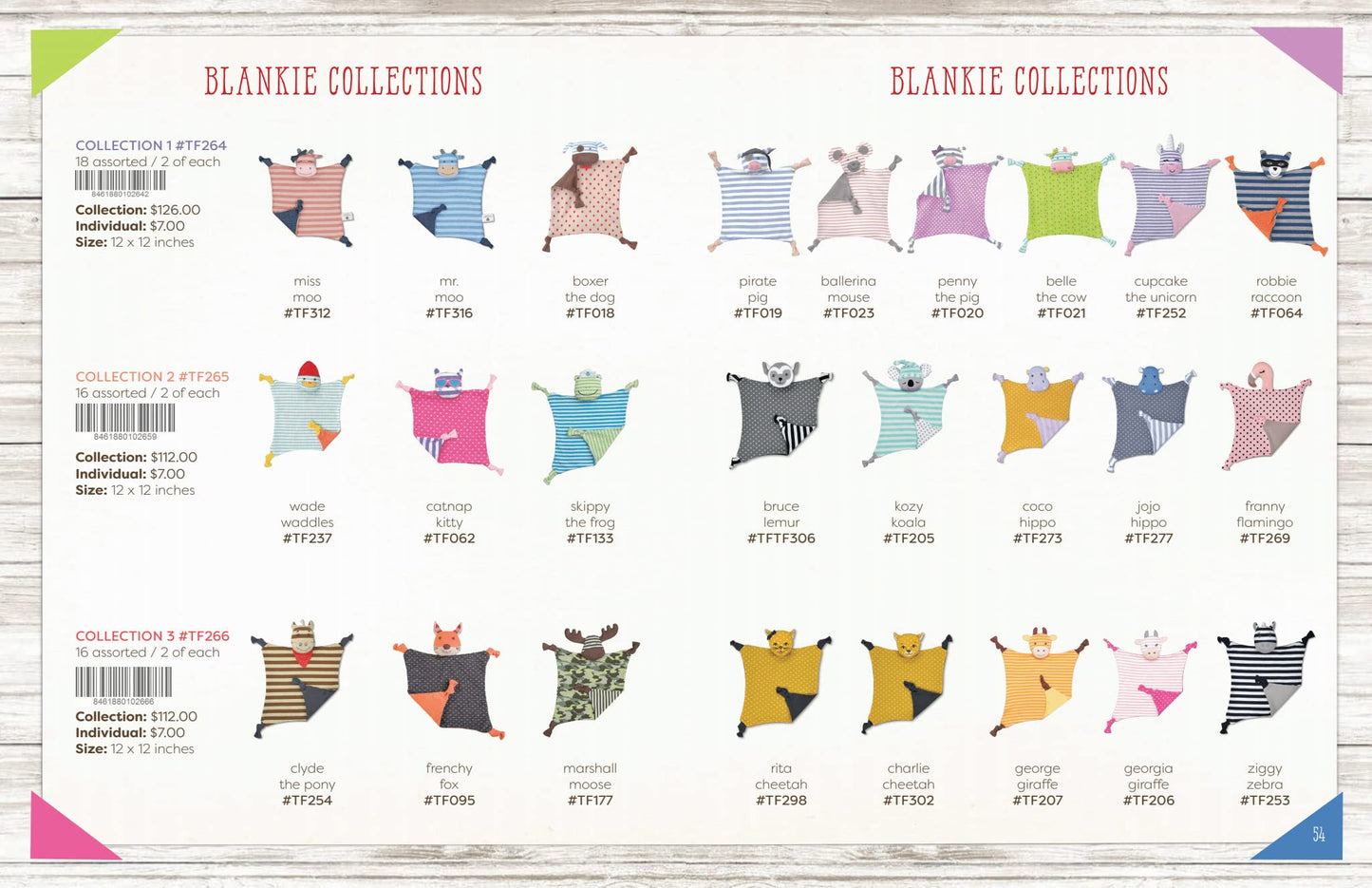 Organic Farm Buddies Blankie JoJo Hippo Blue