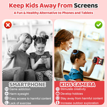 Kids Digital Camera for Girls Boys Age 3-10, My First Camera, 1080P HD Video, Toddler Camera Easy to Use, Shockproof Durable, Toys Gift for Kids