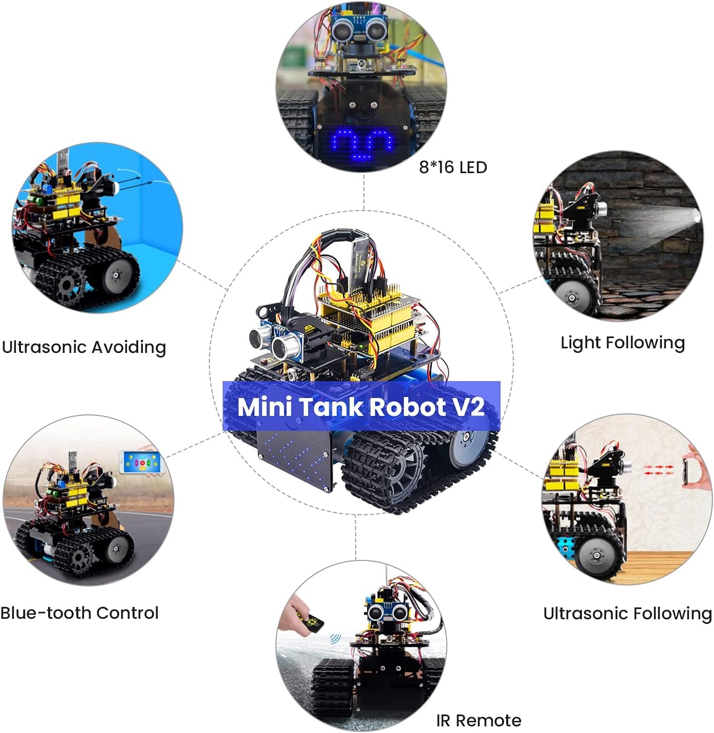 KEYESTUDIO Mini Tank Kit V2 Smart Car for Arduino, IR Infrared and App Remote Control (iOS and Android), Light and Ultrasonic Follow, 8X16 LED Panel