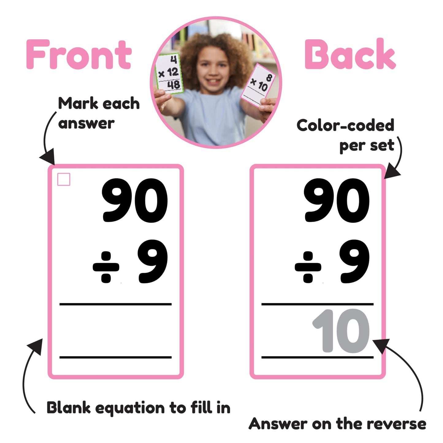 Multiplication Flash Cards, Math Flash Cards, Multiplication Division, Math Facts, Kids Games 2nd 3rd 4th 5th 6th Grade, Times Table | Bulk 352