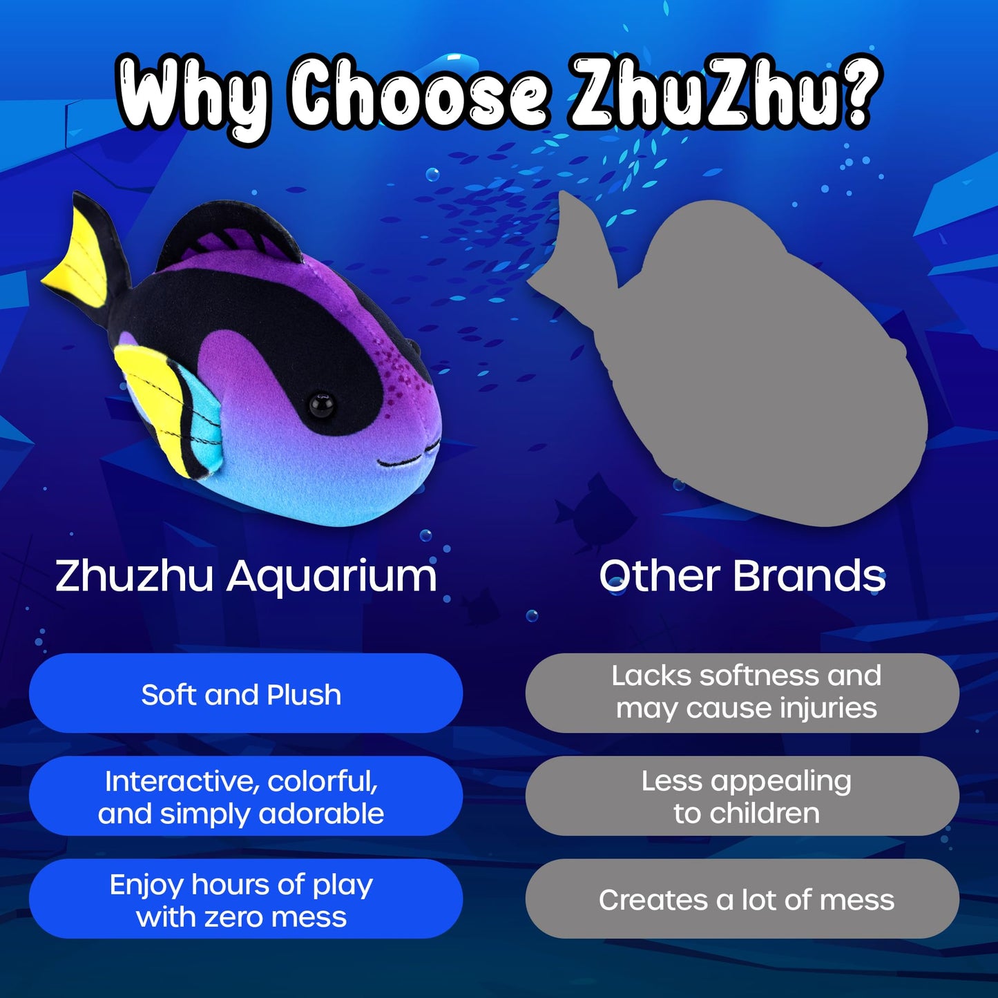 ZhuZhu Aquarium Submarine + Motorized Fish Toy (Blue Tang)