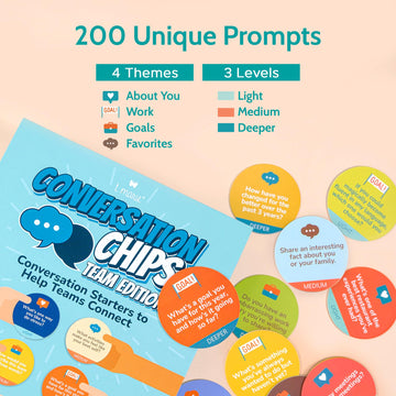 T MARIE Conversation Chips Team Building Game - Fun Ice Breaker Cards for Work - Conversation Starters and Team Building Activity - 200 Prompts