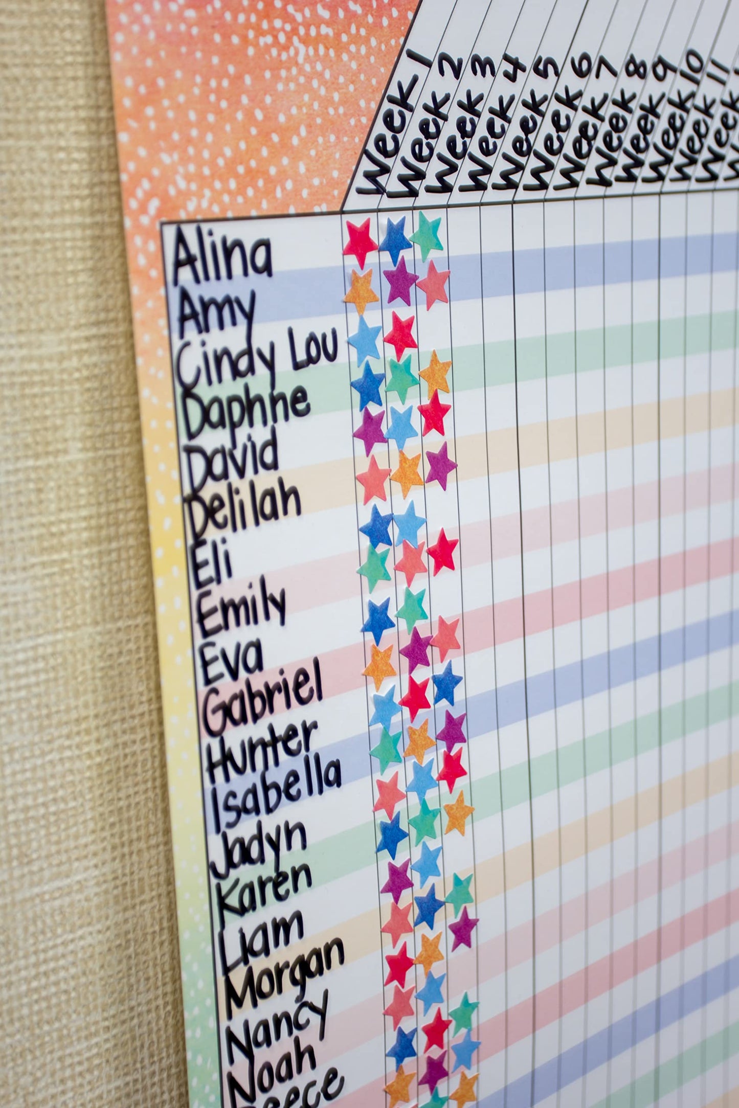 Teacher Created Resources Watercolor Stars Mini Stickers