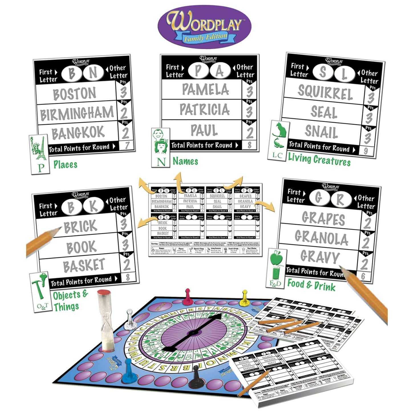 Wordplay - The Ultimate Fast-Paced Word Challenge Board Game for Family & Friends - Adult & Family Game Night Fun