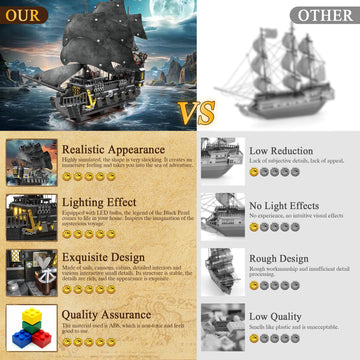SSPATIOS Pirate Ship Building Block Model Kits, Advanced MOC Black Pearl Ship Building Set Toy, Christmas Birthday Building Set Gifts for Adults