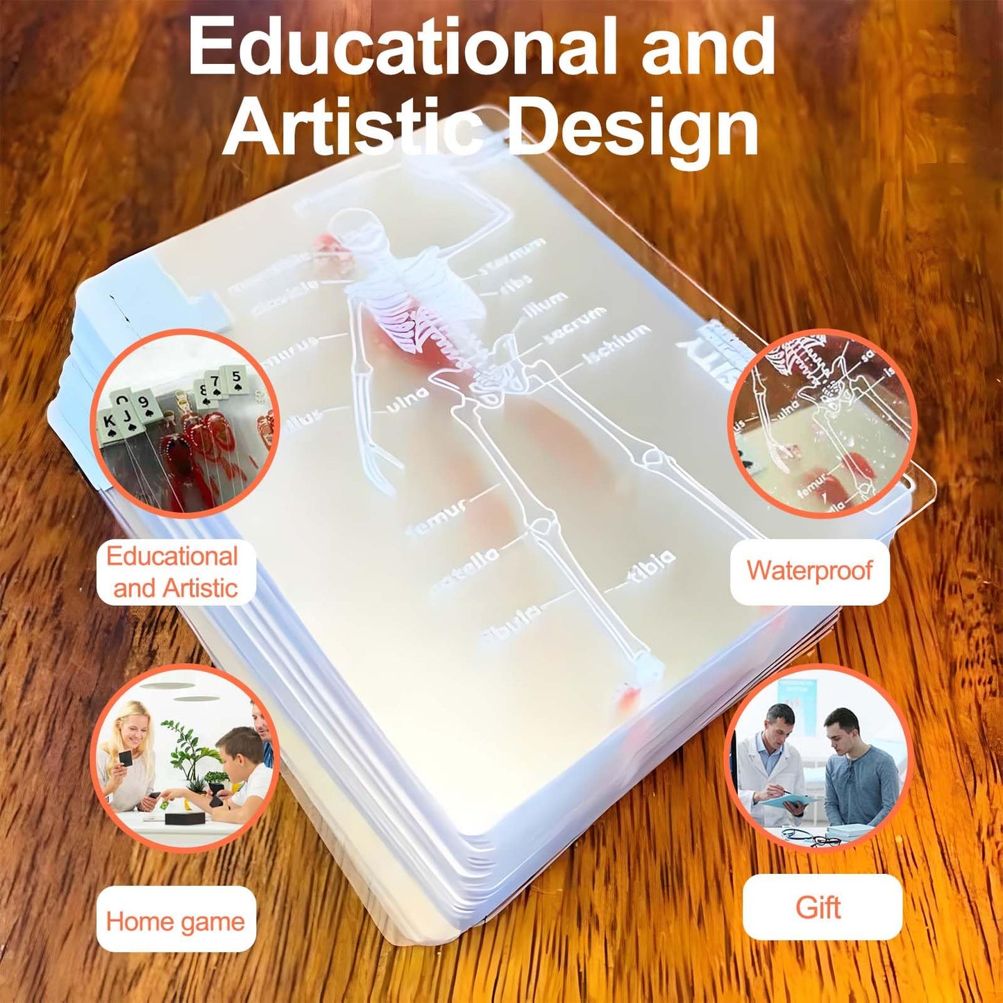 Dexprosy Human Anatomy Playing Cards - Body Deck with 3D Images, Waterproof Transparent Card Deck for Doctors, Nurses, Medical Students & Educators