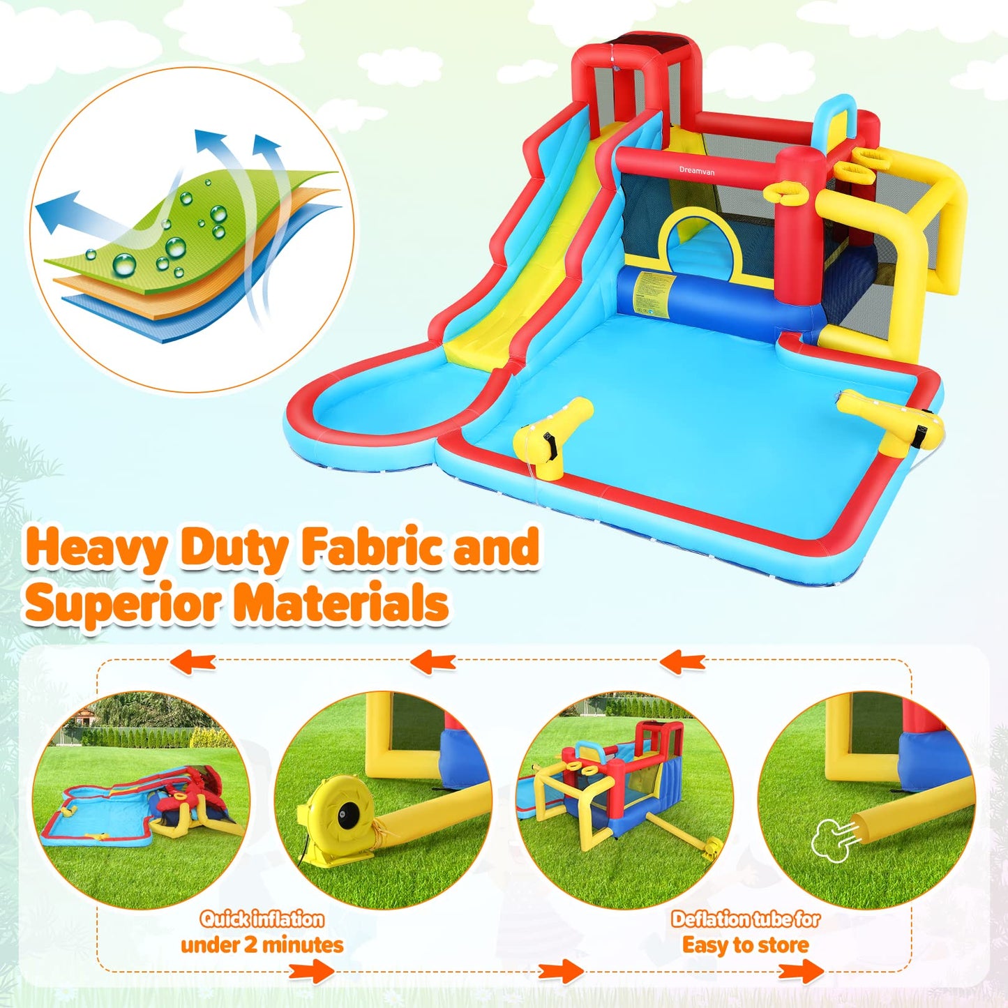 WHUBEFY Bounce House,Inflatable Water Slide Bounce Castle with Blower for Kids 3-12,Outdoor/Indoor Bouncy House Water Park for Backyard with 2 Splash