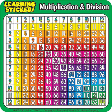Scholastic TF-7006-3 Teacher Resources Multiplication-Division Learning Stickers, Multicolored, 20 Per Pack, 3 Packs