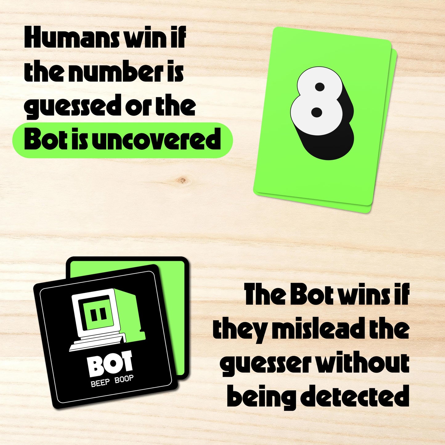 Rabble Bot or Not - A Game to Uncover The Robot | 2-8 Players, Party Games, Family, Teens, Adults, 2 Player Games, Board Games, Card Games