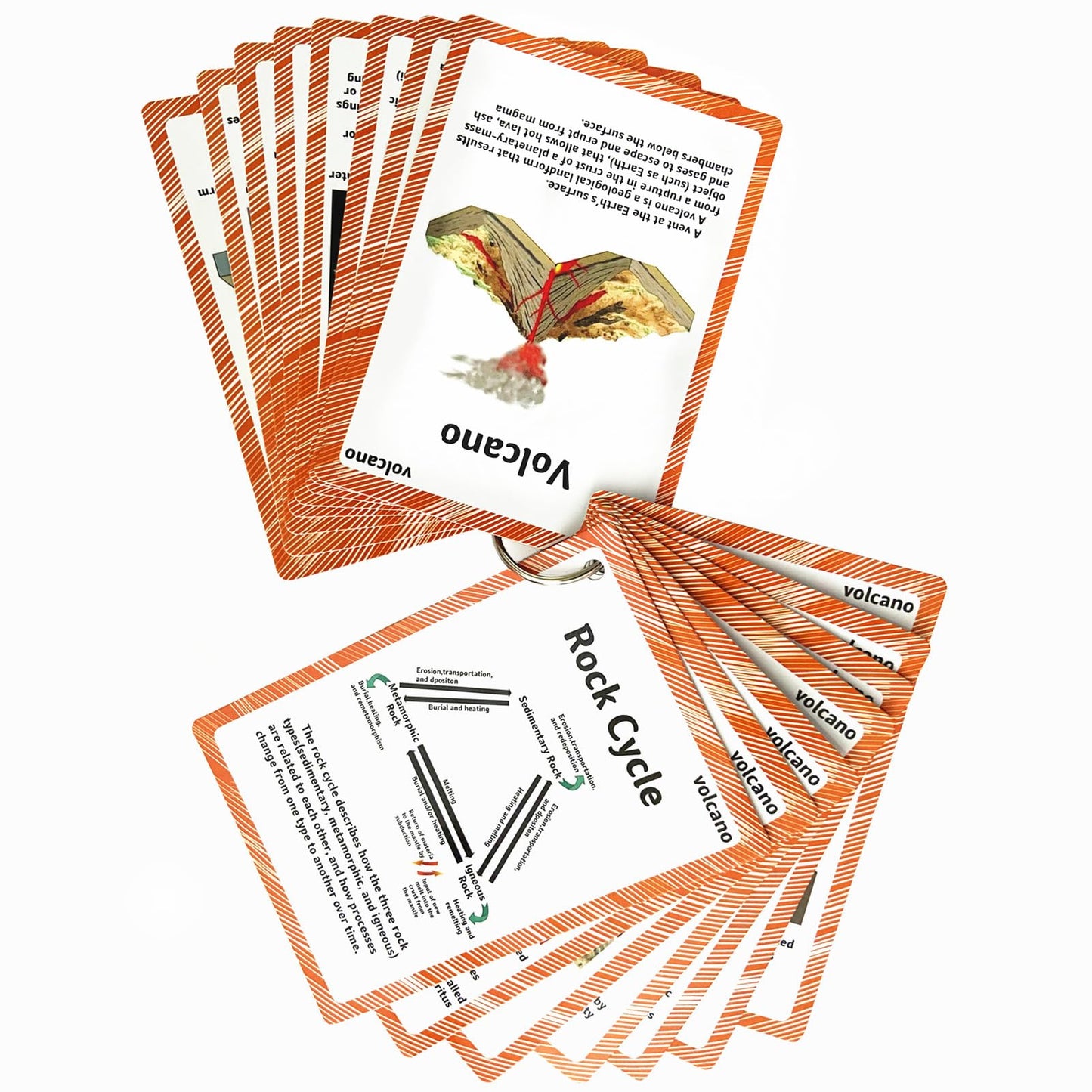 Geography Flash Card Set(15 Pcs)| Science Learning Cards Perfect for Back to School Supplies, Elementary Teacher/Autism Therapists Geology Tools |
