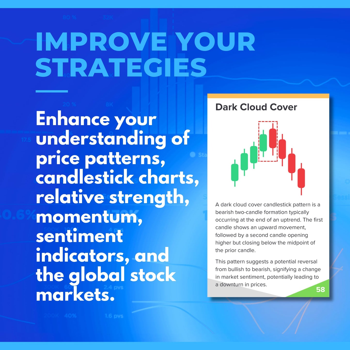 Ultimate Stock Market Flashcards Combo: Master Technical Analysis & Secret Strategies with 210+ Premium Cards Featuring Elliott Wave Theory, Chart