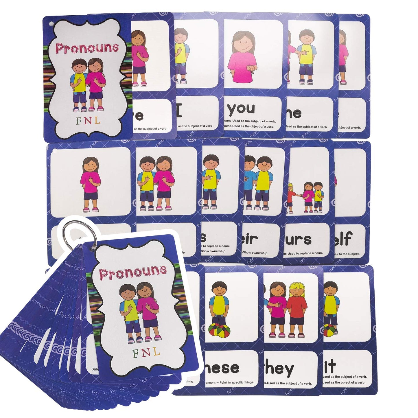 Zwttey Idioms/Pronouns 2 Themes English Flashcards Vocabulary Building Pocket Cards Grammar Educational Learning Aids Pre-Kindergarten Classroom