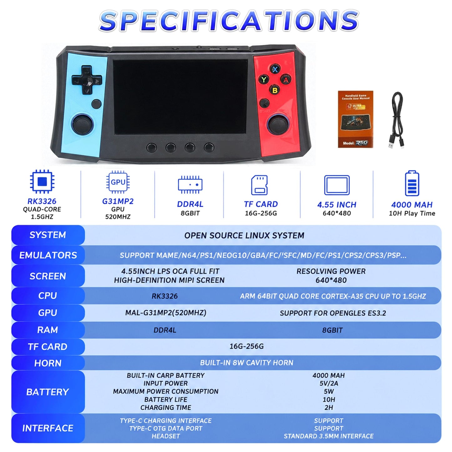 KNEELEVER Handheld Retro Game Console, 4.5 Inch IPS Screen Portable Gaming System with 256GB TF Card, Dual 3D Joysticks, RGB Light Rings, USB-C