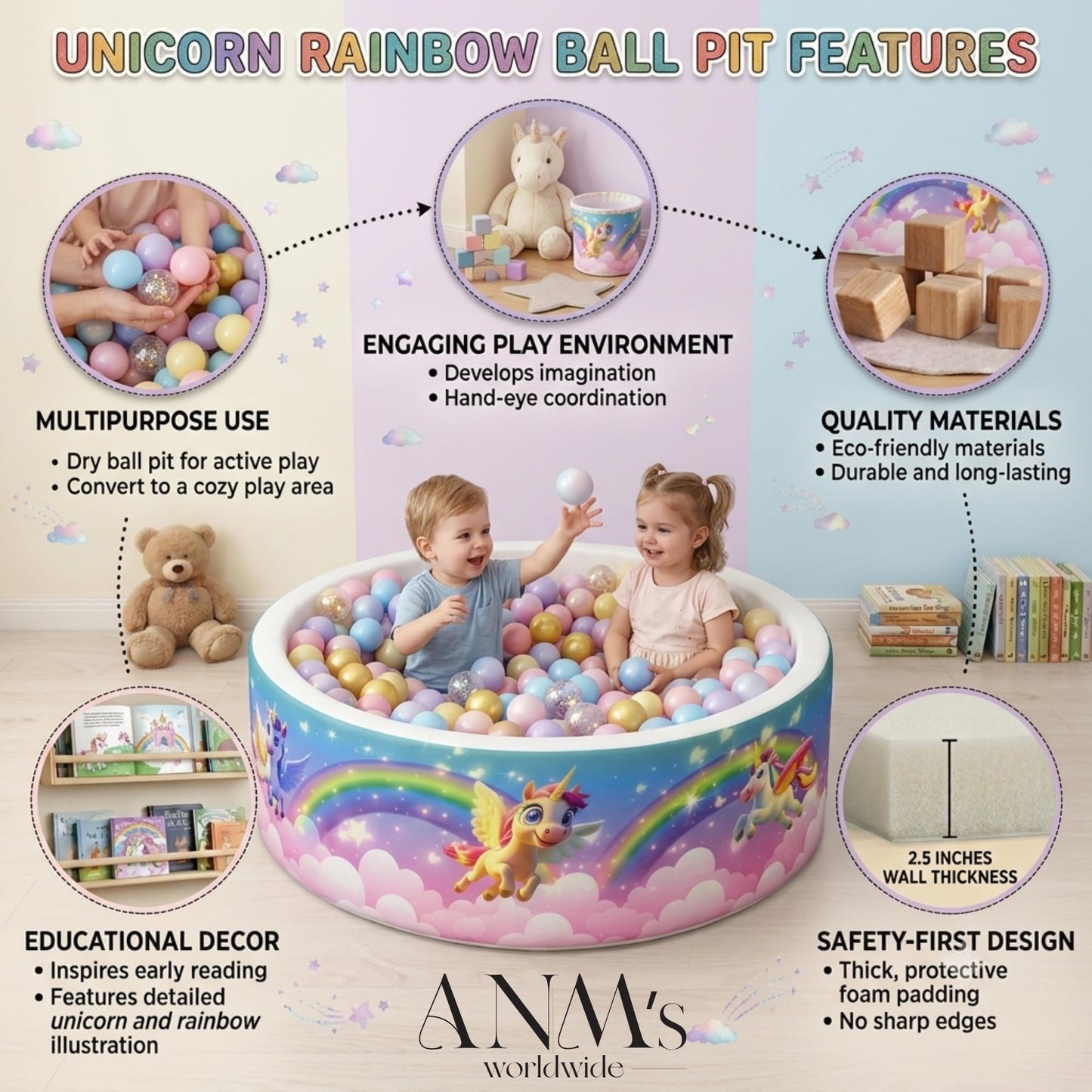 ANM’s Worldwide Foam Ball Pit for Toddlers - 90x30x5 cm Round Ball Pool, Soft Round Baby Playpen Ball Pool for Kids - Indoor Play Area for Babies