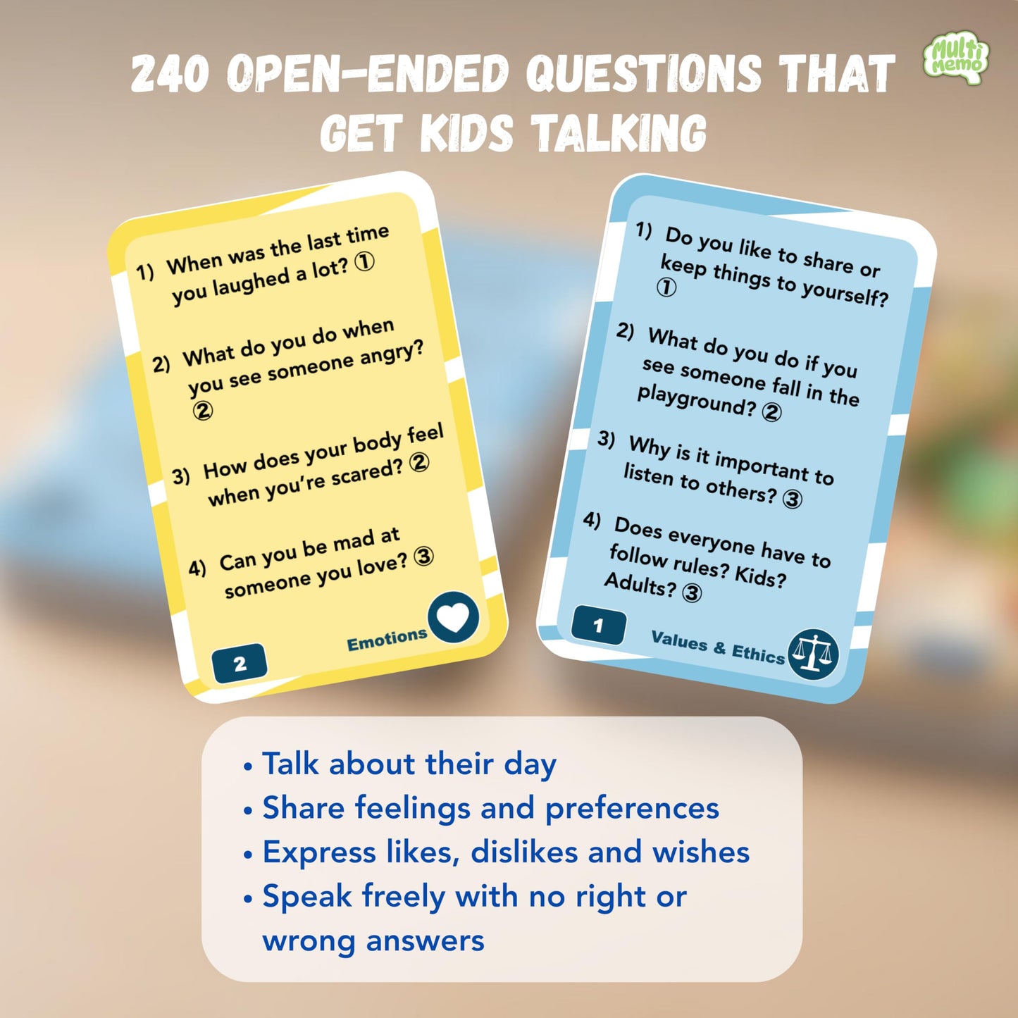 Talkiyou Kids Conversation Cards - 60 Picture Prompts & 240 Open-Ended Questions for Kids Ages 5-12 - Spark Imagination, Emotions & Meaningful Talks