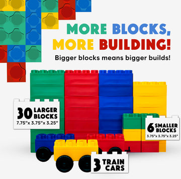 BiggoBlocks Big Blocks for Kids Ages 4-8 - Indoor & Outdoor Blocks for Kids Games - Large Building Blocks (36 pc with 3 Cars) Train Set
