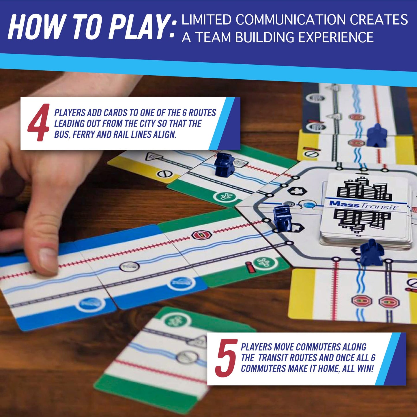 Calliope Games Mass Transit - Cooperative Family Game - Fast-Paced Fun for Kids & Adults - 1-6 Players - from The Makers of Tsuro and Roll for It!