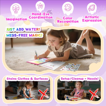 Reusable Water Coloring Books for Toddlers 1-3 with 18+ Stickers & No-Mess Pen, Unicorn Theme Water Coloring Books for Toddlers 1-3, Magic Paintless