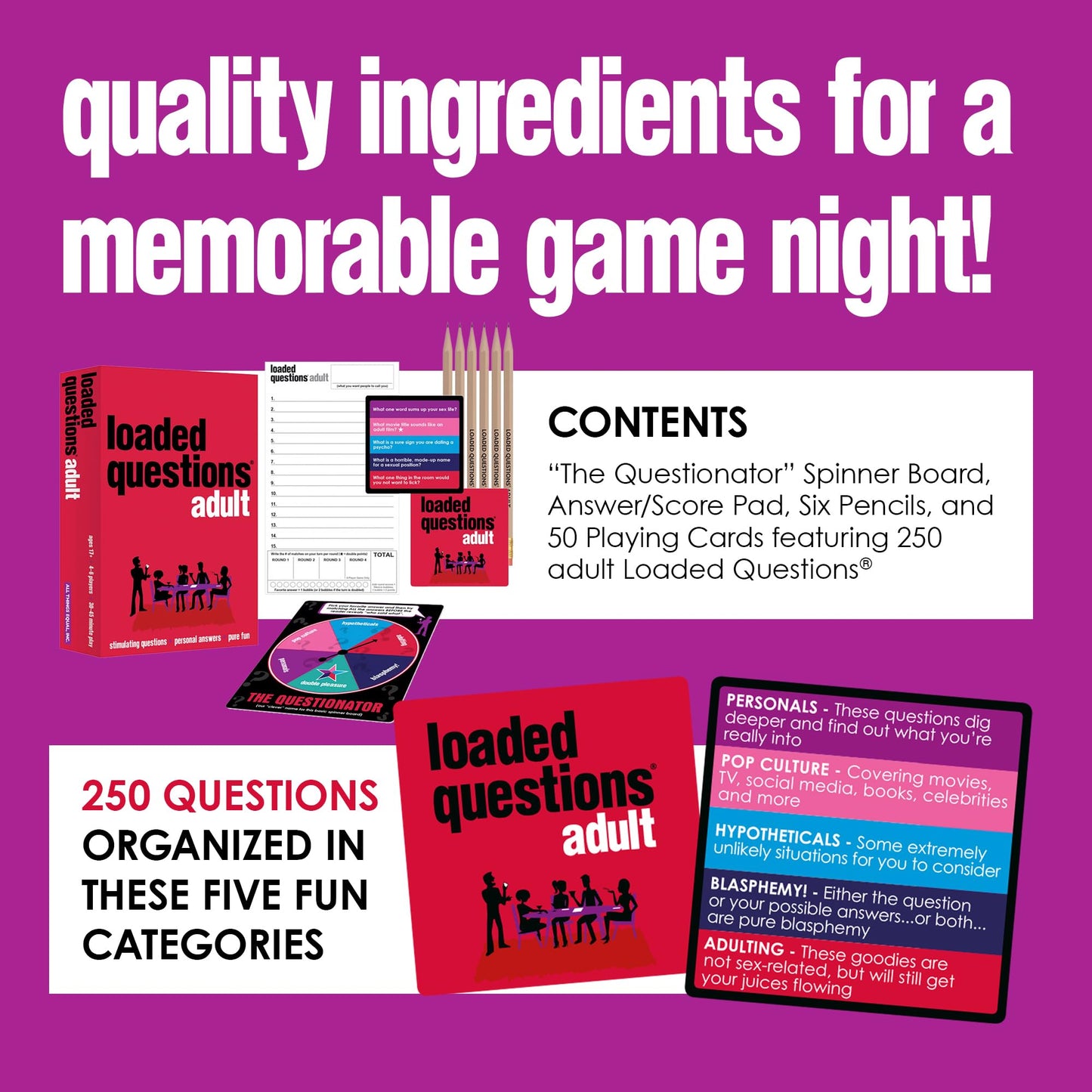 LOADED QUESTIONS ADULT - A Hilarious "Who Said What?" Card Game