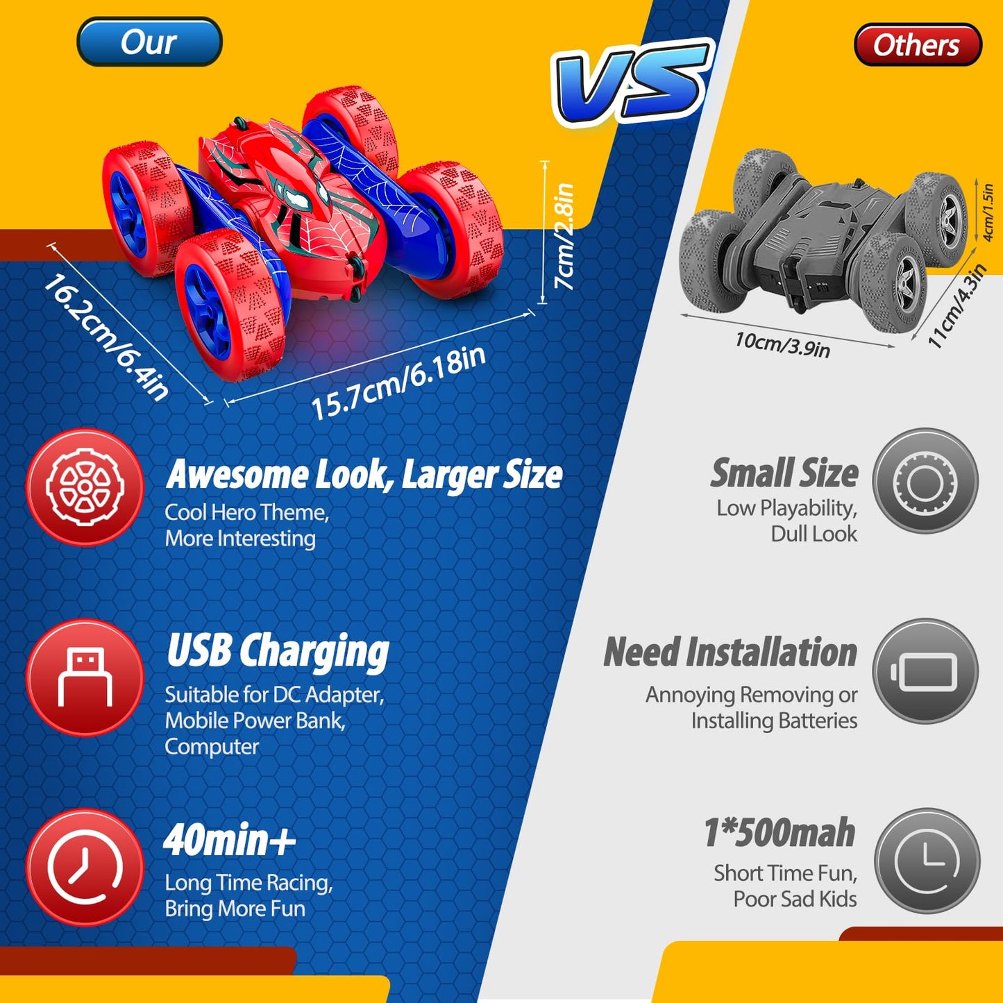 Excitobo Remote Control Car,Double Sided 360° Rotating 4WD RC Cars Toys for 3-12 Year Old Boys 2.4GHz Electric Rechargeable Race Stunt Birthday