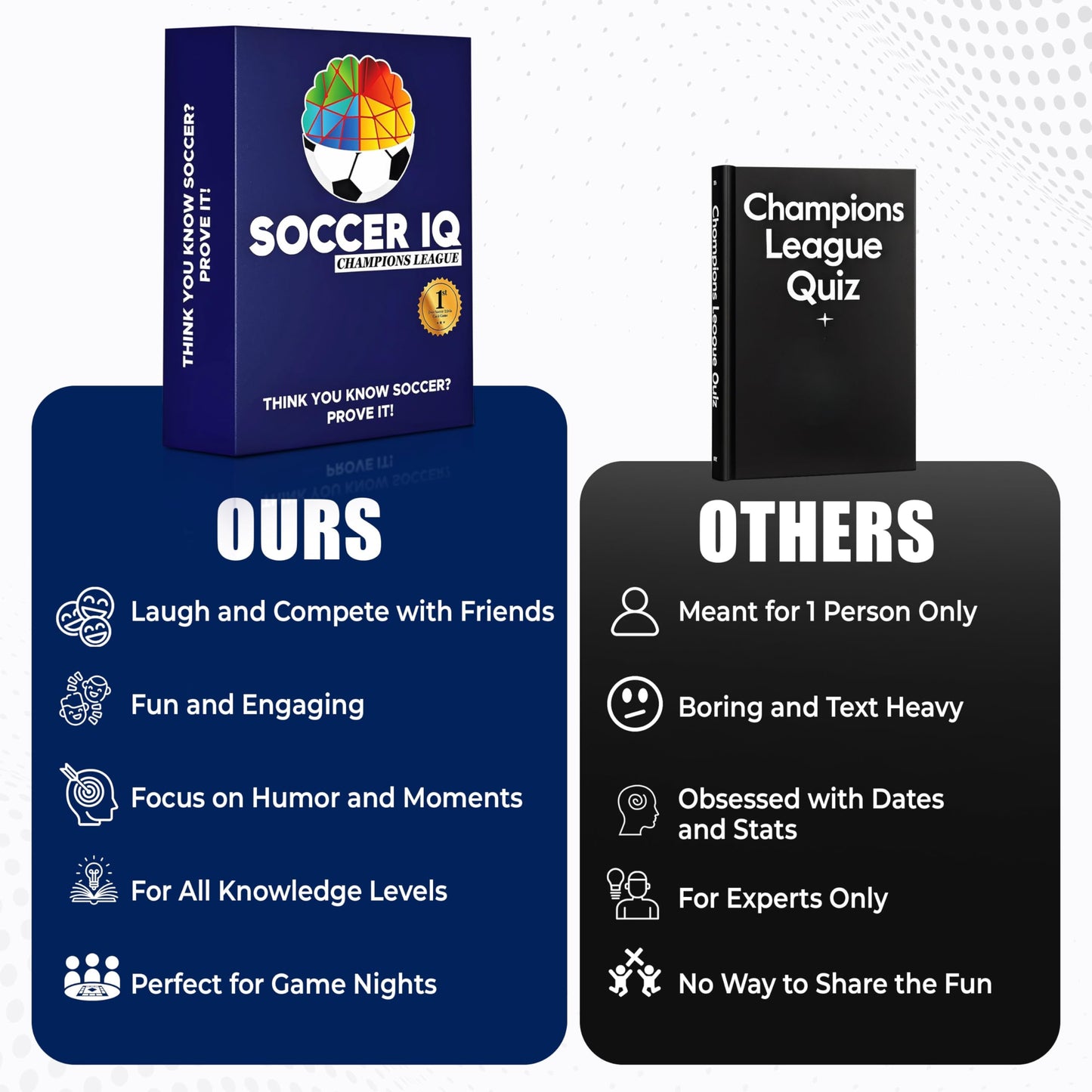 SOCCER IQ Soccer Trivia Card Game Champions League Version - 150 Soccer Trivia Questions, Best Soccer Gifts for Boys | Soccer Games for Kids