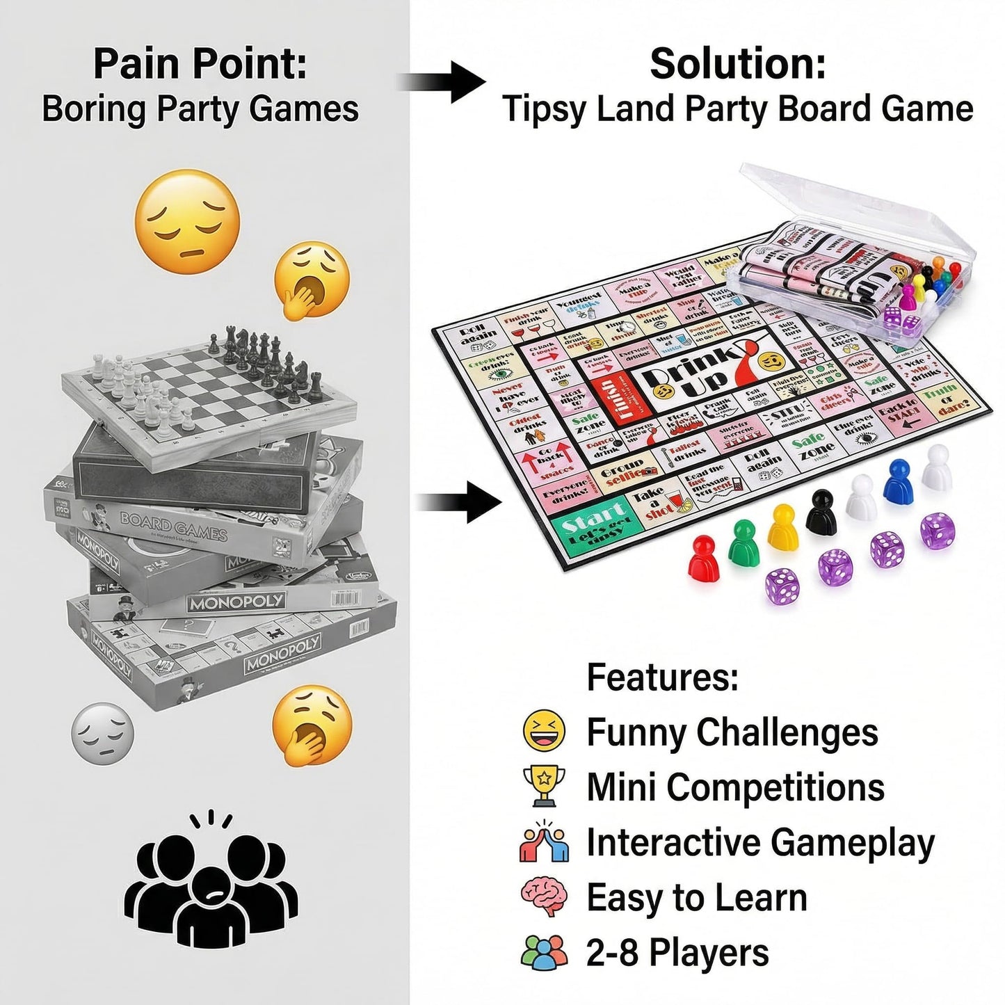 otkllbb Original Interactive Board Game, Funny Group Game with 8 Chess Pieces & 2 Dices for Family, Friends Game Nights, Holiday & Birthday Gatherings