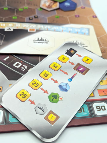 Stronghold Games - Terraforming Mars Amazonis & Vastitas - Strategy Board Game Expansion - for 1 to 5 Players and Ages 12+