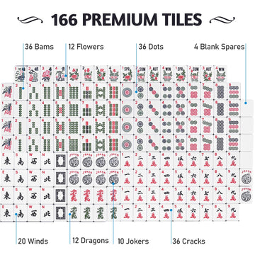EdenRiver Mahjong Tile Set with Mahjong Tile, Mahjong Racks with Pushers, Mahjong Tile Bag - Full American Mahjong Game Set for Travel, Home & Party