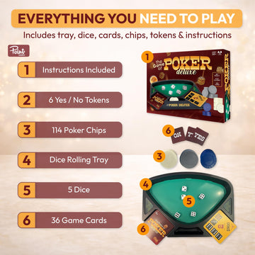 Point Games Poker Deluxe Dice Set - Fast Strategy Tabletop Game for Kids & Adults, Includes Rolling Tray, 5 Dice, 36 Challenge Cards & 114 Chips, Ages