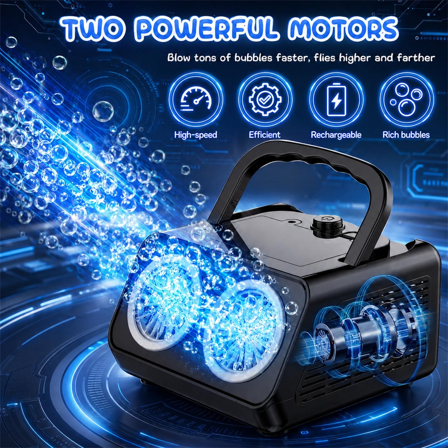 SHCKE Automatic Bubble Machine with 2 Fans,20000+ Bubbles/Min